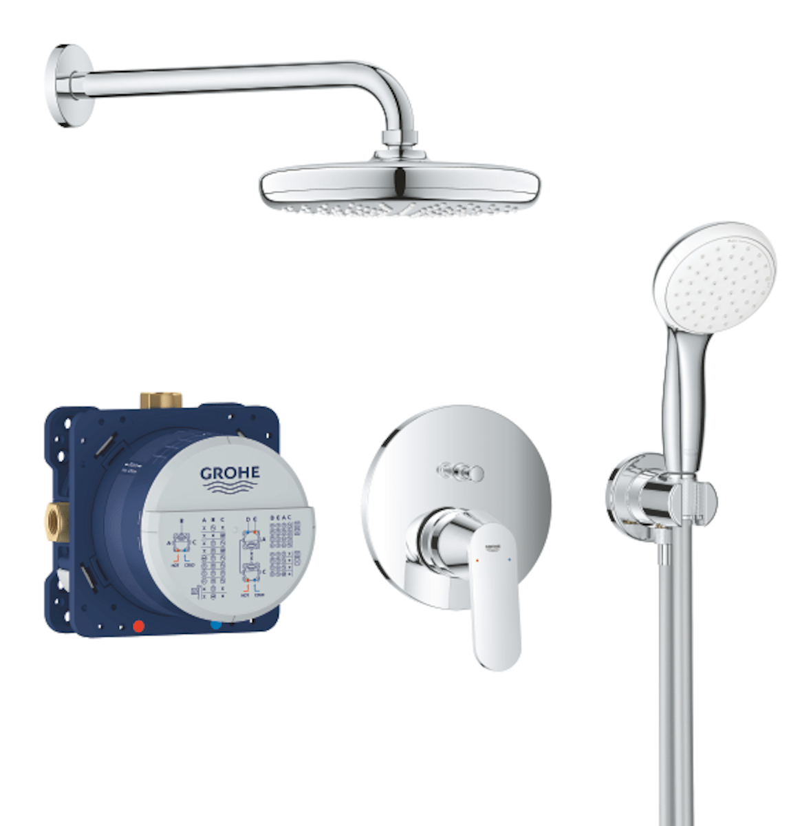 Sprchový systém Grohe Eurosmart Cosmopolitan včetně podomítkového tělesa chrom 25219001